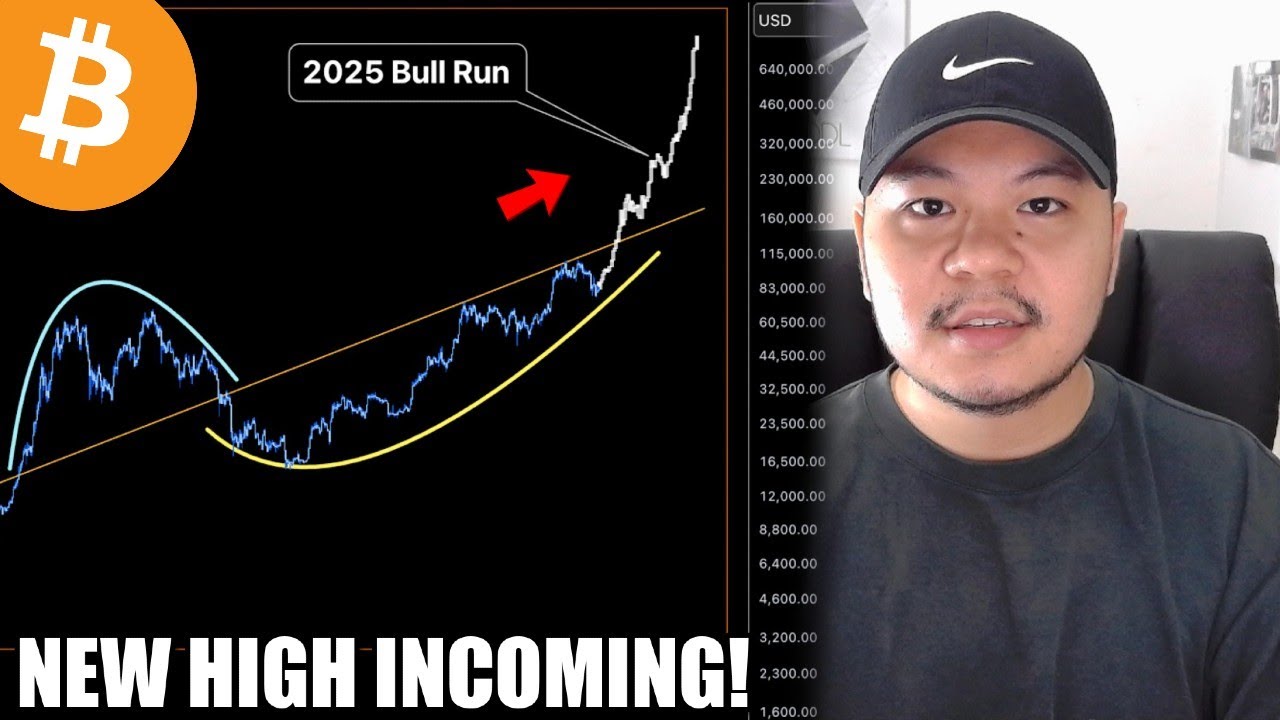 Bitcoin 2025 Bull Run is Programmed - YouTube