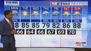 Cloudy for today, cool-down on the way for the week