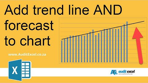 Add chart trendline and extend it to forecast in Excel