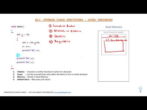 Local Variables & Storage Class Specifiers - Q11 Placement Test Series 1