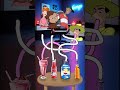 変なジュースを飲むのは誰 おさるのショートさん削除動画 期間限定公開 おさるのジョージ おさじょ おさじょマニア おさじょミーム Shorts 変なジュースを飲むのは誰 おさるのショートさん削除動画 期間限定公開 おさるのジョージ おさじょ おさじょマニア おさじょミーム Shorts