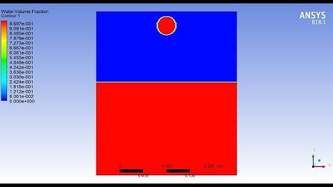 Liquid drop falling on a liquid pool by Ansys fluent(VOF)