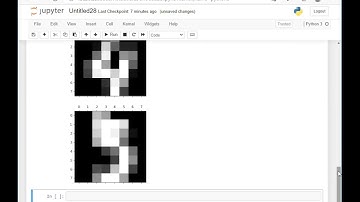 Machine Learning |Performance Measurement |Urdu |Cross Validation |Python Code Part 1| By Usman Khan