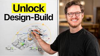 The Design Build System That Protects Your Margin on Every Project
