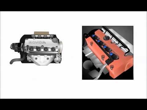 Ignition System Operation