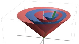 Relativity in Desmos: Interactive Lorentz Transformation Visualisations | #SoME4