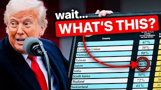 America's HIDDEN Problem That No One Is Talking About