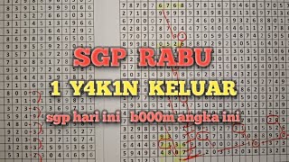 PREDIKSI SGP HARI INI RABU 14 JANUARI 2026 TARIKAN PAITO SGP HARI INI