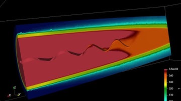 Pipe With Turbulator chtMultiRegionFoam w/OpenFOAM