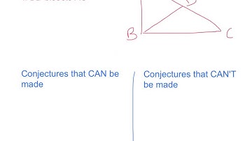Geom 2.1 inductive reasoning and conject