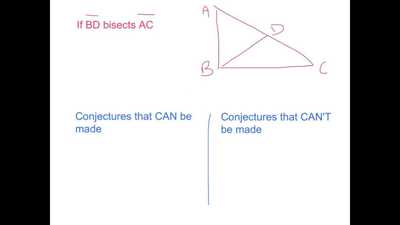 Geom 2.1 inductive reasoning and conject