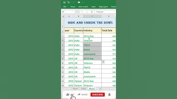 #shorts | HIDE AND UNHIDE ROWS IN EXCEL | Important MS Excel shortcut tricks  |Excel tricks |