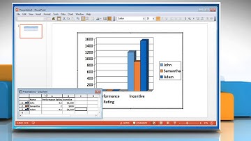 How to make a Column (Vertical Bar) Graph from a Table in PowerPoint 2013