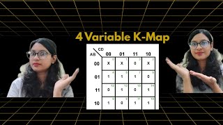 Solve Any 4-Variable K-Map Easily. #kmap #digitalelectronics