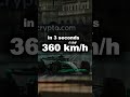 How F1 Brake Calipers Stop a 360 km/h Car in Seconds