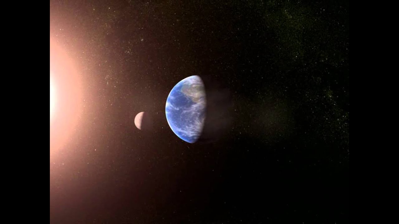 Earth Rotation Youtube Earth - Rotation - YouTube