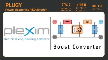 PEModule | PLUGY | Boost Converter | PLECS Code Gen | F28379D