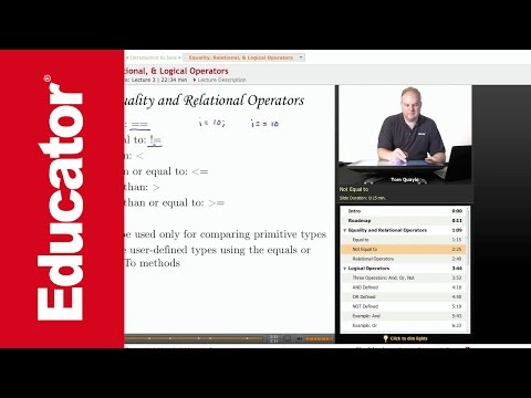 AP Computer Science: Equality, Relational & Logical Operators