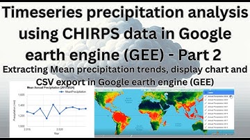 Timeseries precipitation analysis | Analyzing Annual Precipitation Trends (CHIRPS) in GEE - Part 2