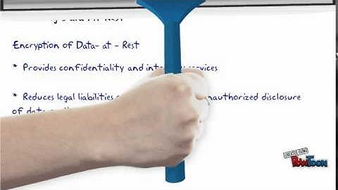 cloud security part 3