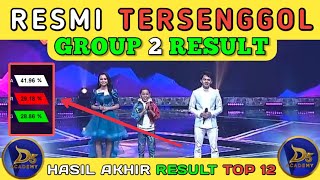 YANG TERSENGGOL TADI MALAM GROUP 2 RESULT TOP 12 BESAR DANGDUT ACADEMY 5