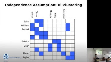 Traces Through Time: Probabilistic Record Linkage - Medieval and Early Modern