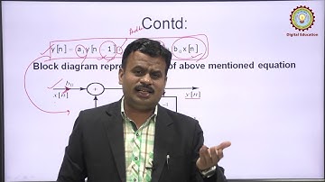 Digital Signal Processing By Dr. Neelesh Kumar Gupta | AKTU Digital Education