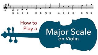 How to Play a Major Scale on the Violin How to Play a Major Scale on the Violin