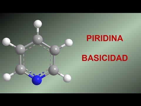 Piridina - Basicidad