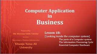 Parts of Computer  | The Information Processing Cycle  | Essential Computer Hardware | Lesson 1B