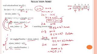 101 Selection Sort (Internal Sorting Approach) in Data Structure using Java
