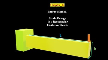90_Ch.14 Energy Method
