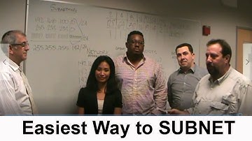 Easiest Way to SUBNET tutorial by CISCO Students (based on given number of hosts and networks)
