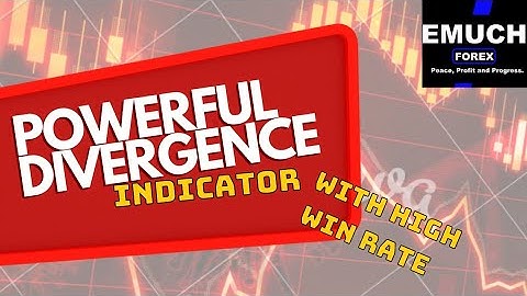 Divergence Awesome Oscillator