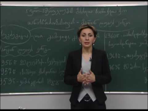 მარტინ ლუთერ კინგი და აფრო-ამერიკელების ბრძოლა სამოქალაქო თანასწორობისათვის