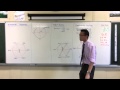Trigonometric Identities and Functions