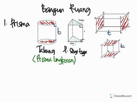 Bangun Ruang Prisma - Dimensi Tiga - YouTube