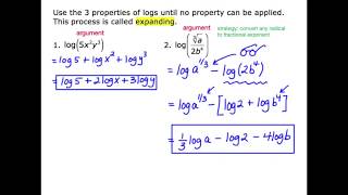 Mathcamp321 Logs Part 3 - Expanding Logs