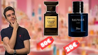 Comment Acheter Tes Parfums Moins Cher Sans Te Faire Arnaquer