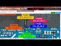 Samsung A15 5G A156E UFS ISP Pinout &amp; Voltages | Dead Boot Repair UFI EasyJTAG Full Connection Guide