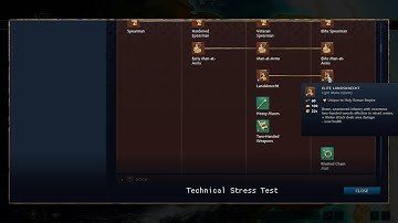 AoE 4 Beta HRE Tech Tree