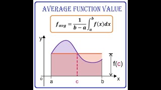 5.4#11, 14 (also 5.5) Average Function Value: examples