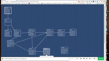 Twinery   using a variable to make decisions