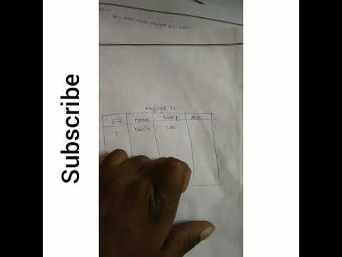 DML in TELUGU