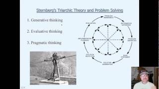 4. PROBLEM SOLVING: STERNBERG'S TRIARCHIC THEORY AND PROBLEM SOLVING