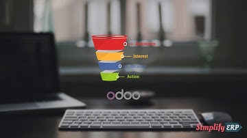 Marketing Automation: Managing Funnel & Drip Content | Odoo V14 | E11