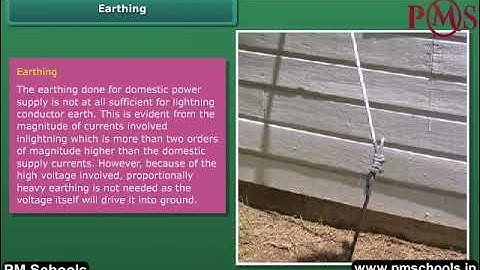 NCERT|CBSE Class 8-Science|Some Natural Phenomena| Animation in English|easy and fun