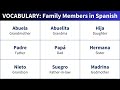 Miembros de la Familia en Español