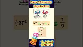 Power &Exponents 💥negative base القوى ذات الأساسات السالبة