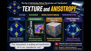 TA 2-1: The Geometry of Materials  From Basis Vectors to the Centrosymm